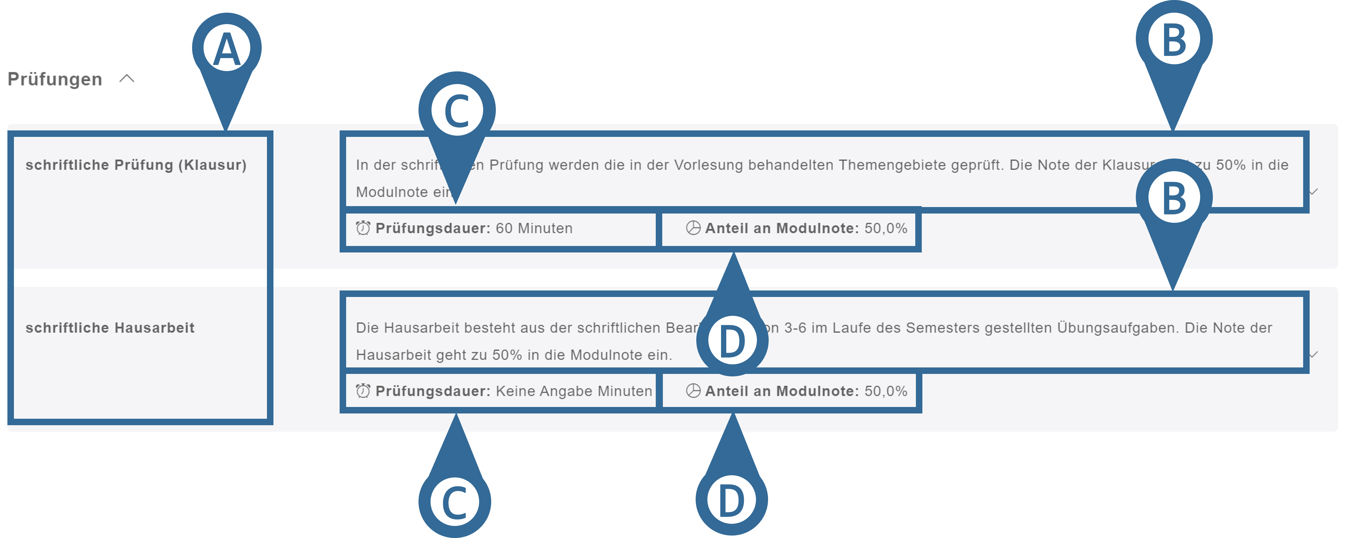 Abbildung 5